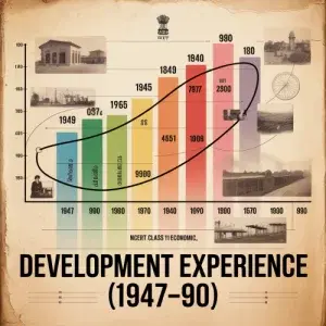 Development Experience (1947-90)