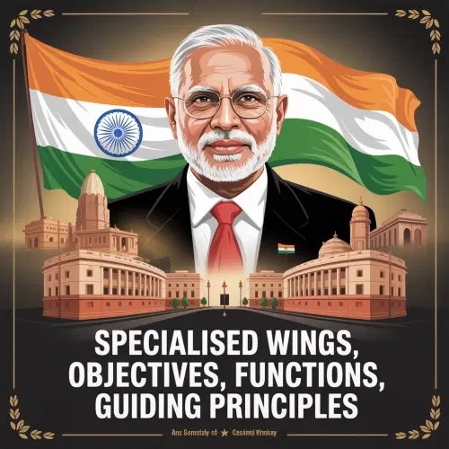 Specialised Wings, Objectives, Functions, Guiding Principles